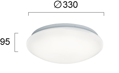 Πλαφονιέρα Led  Bright