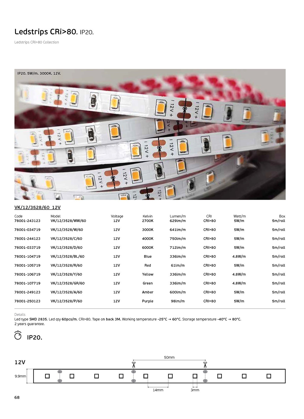 VK/12/3528/P/60