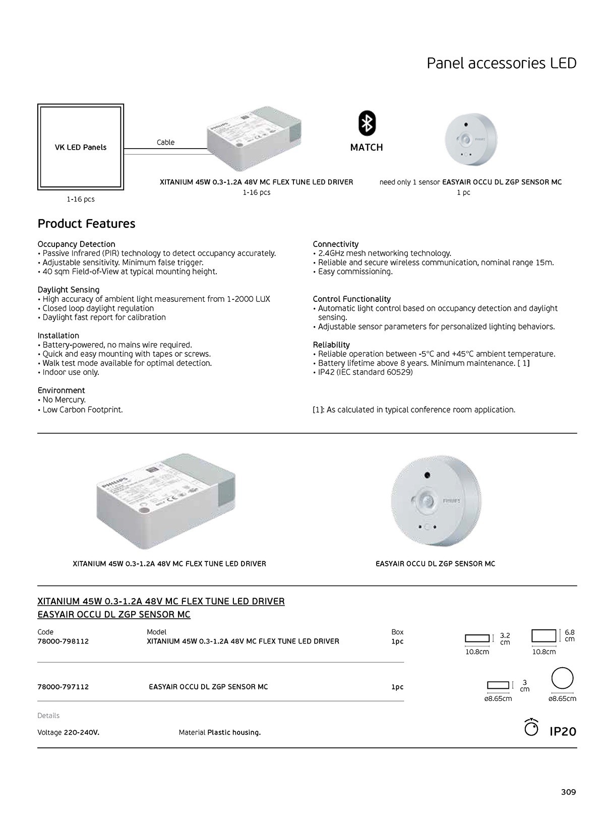 EASYAIR OCCU DL ZGP SENSOR MC