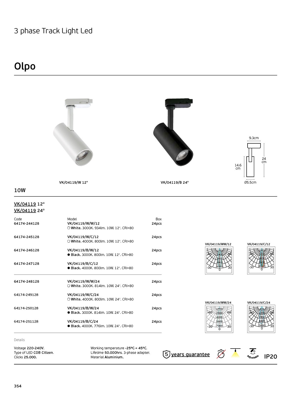 VK/04119/W/C/12