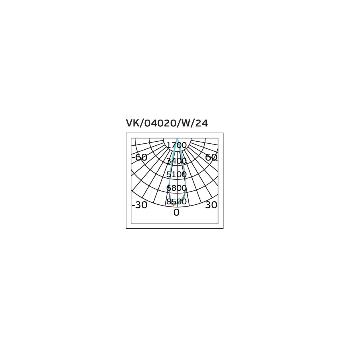 VK/04020/G/W/24