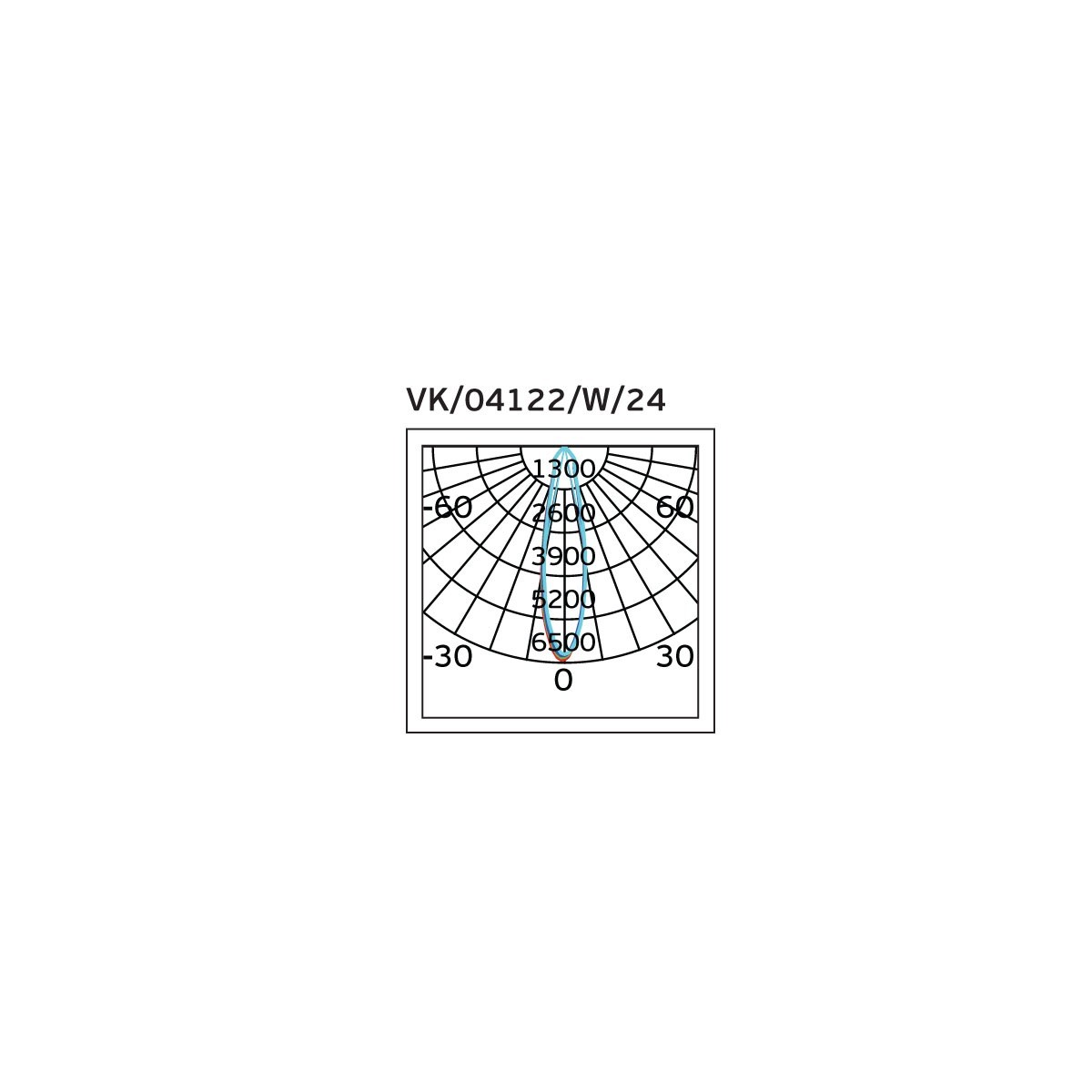 VK/04122/W/W/24