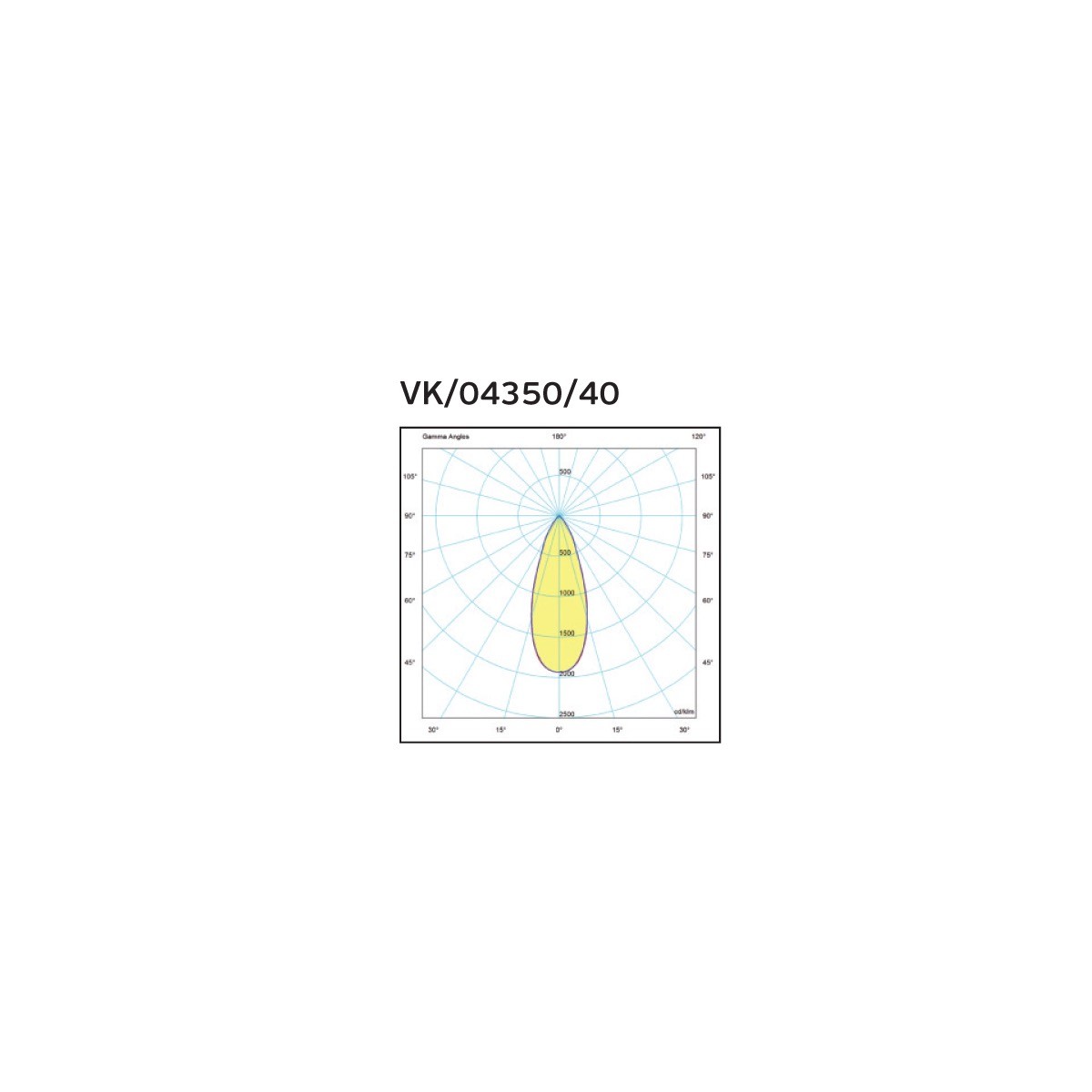 VK/04350/TR/W/40/927