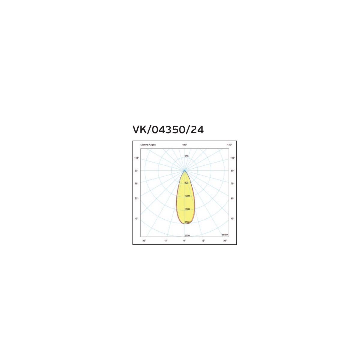 VK/04350/CE/B/24/930/15