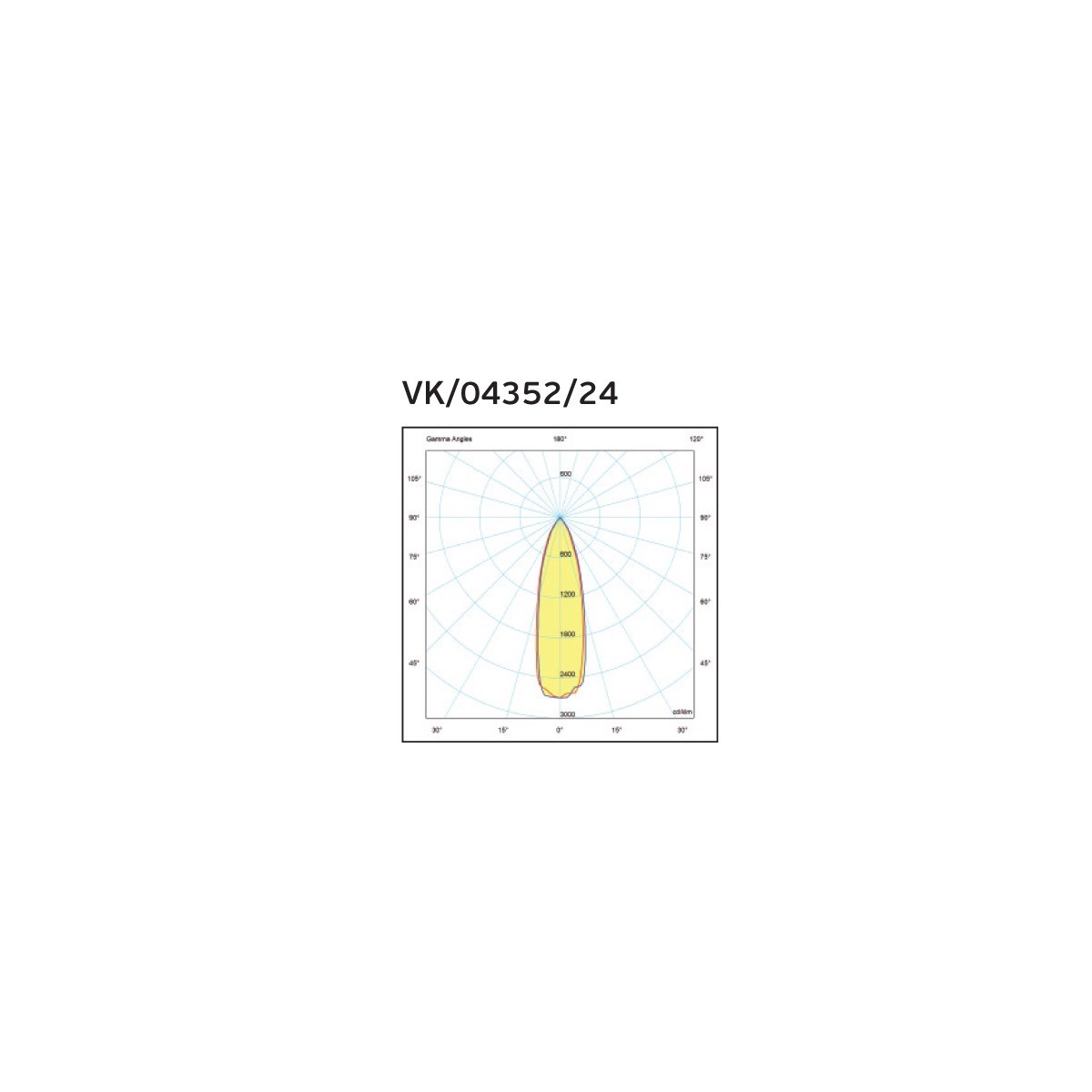 VK/04352/CE/B/24/865/17