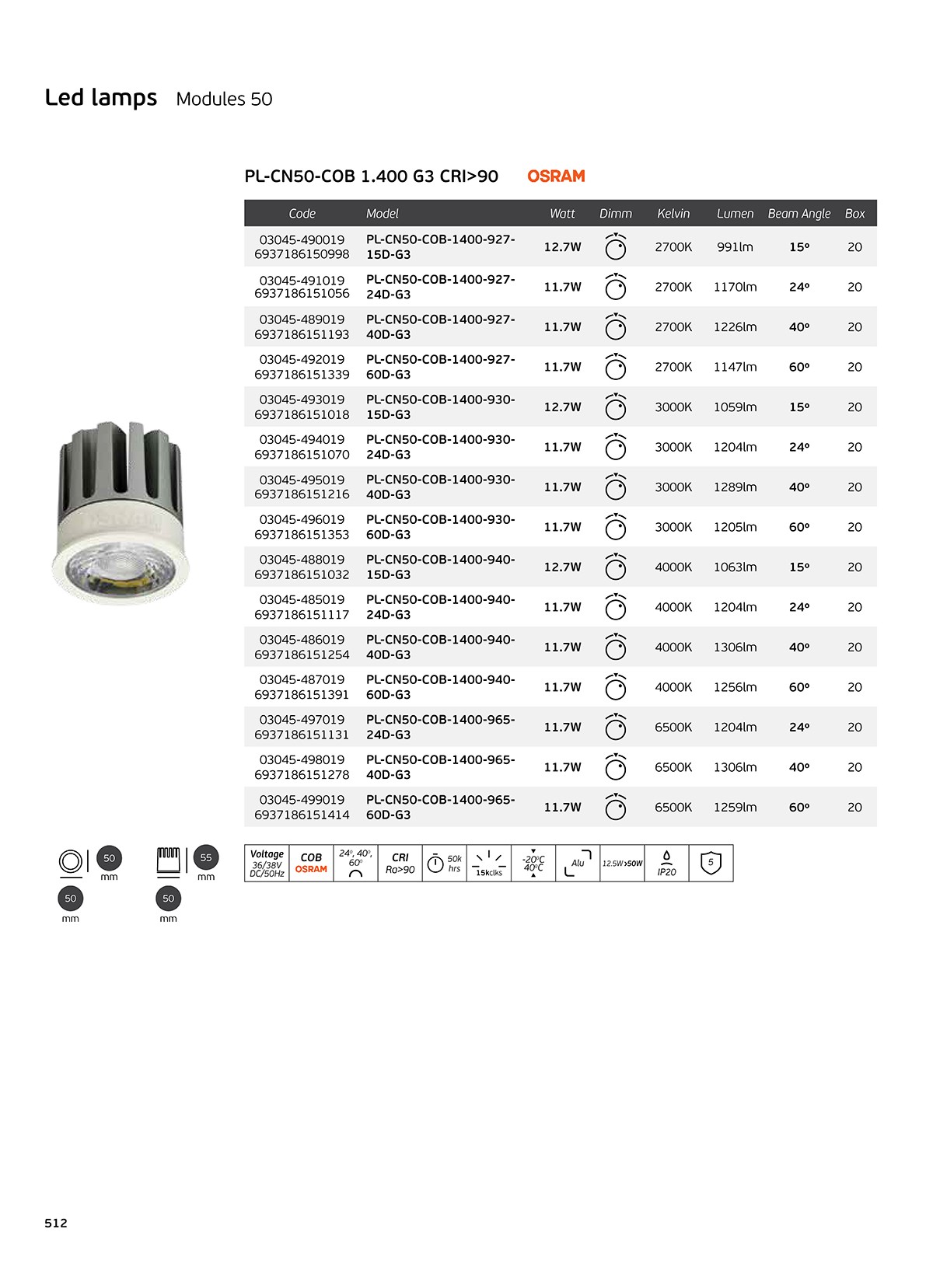 PL-CN50-COB-1400-927-40D-G3