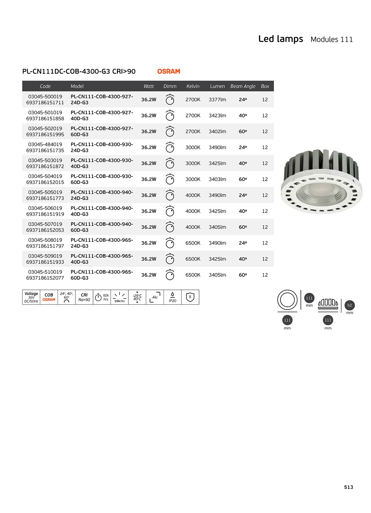 PL-CN111-COB-4300-927-40D-G3